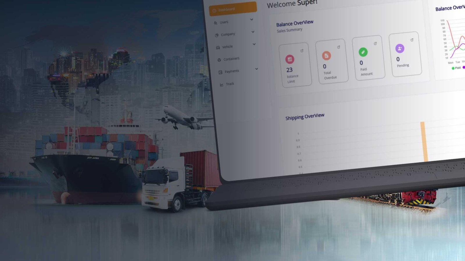 Cyberbeak-AI-Custom-software-development-company-vehicle-shipping-logistic-software-development-case-study